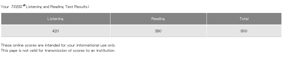 TOEIC