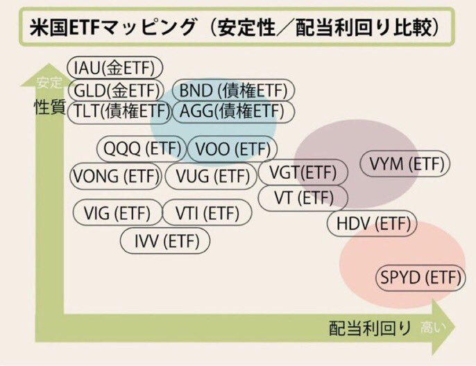 AGGについて