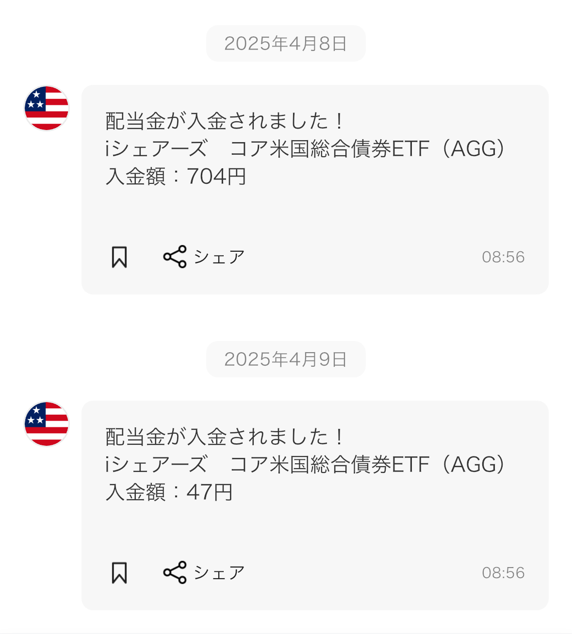 配当金