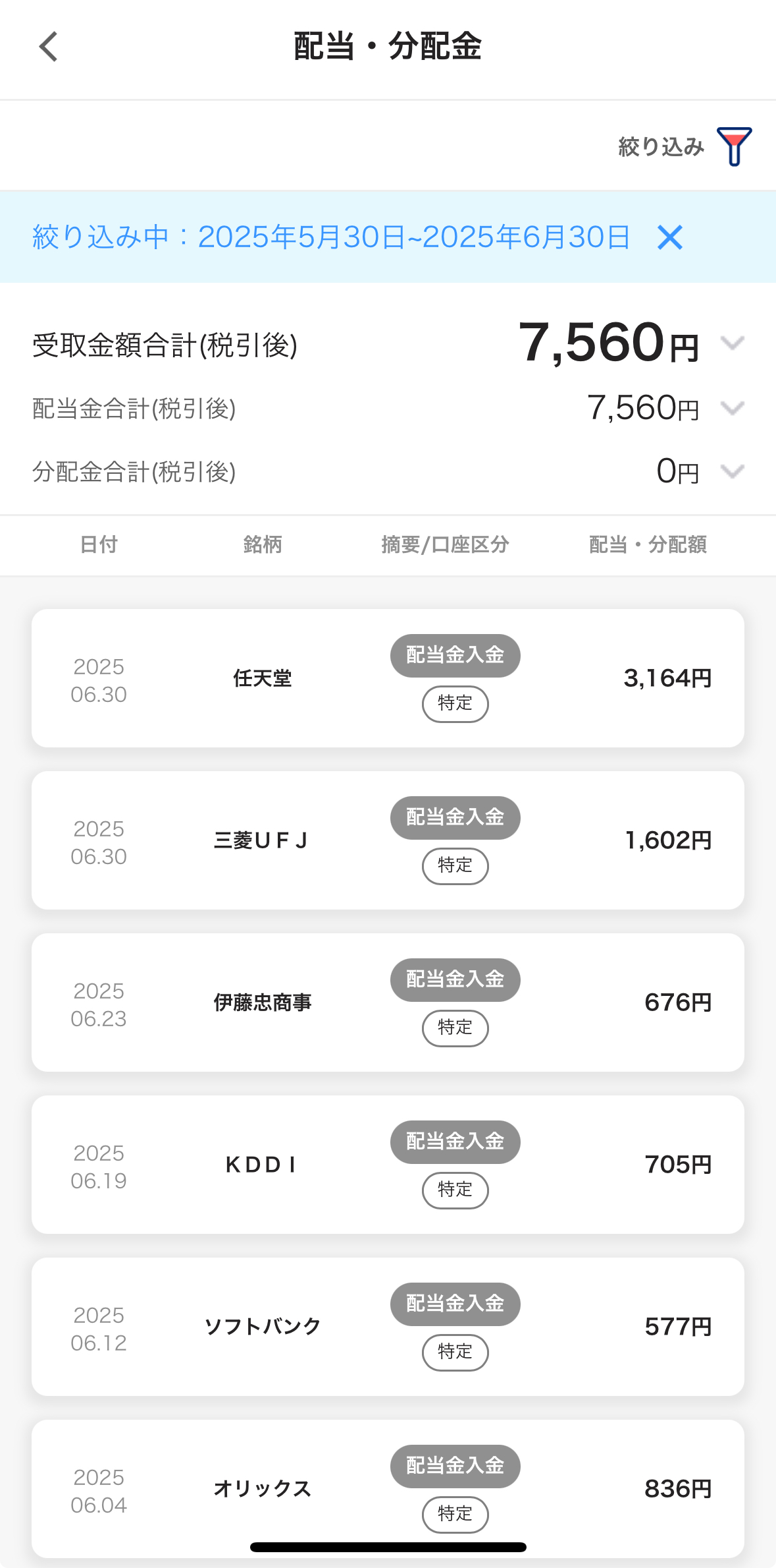 配当金