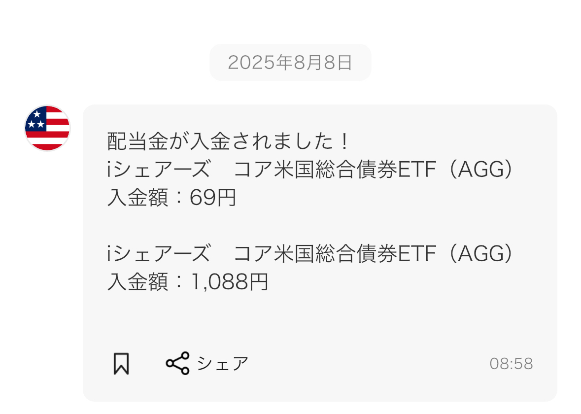 配当金