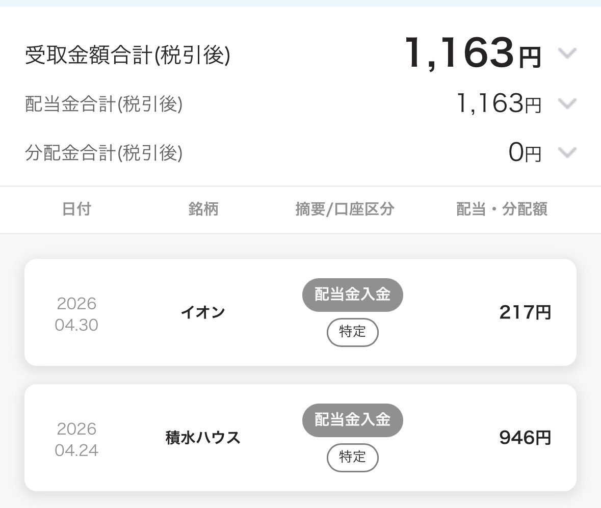 配当金