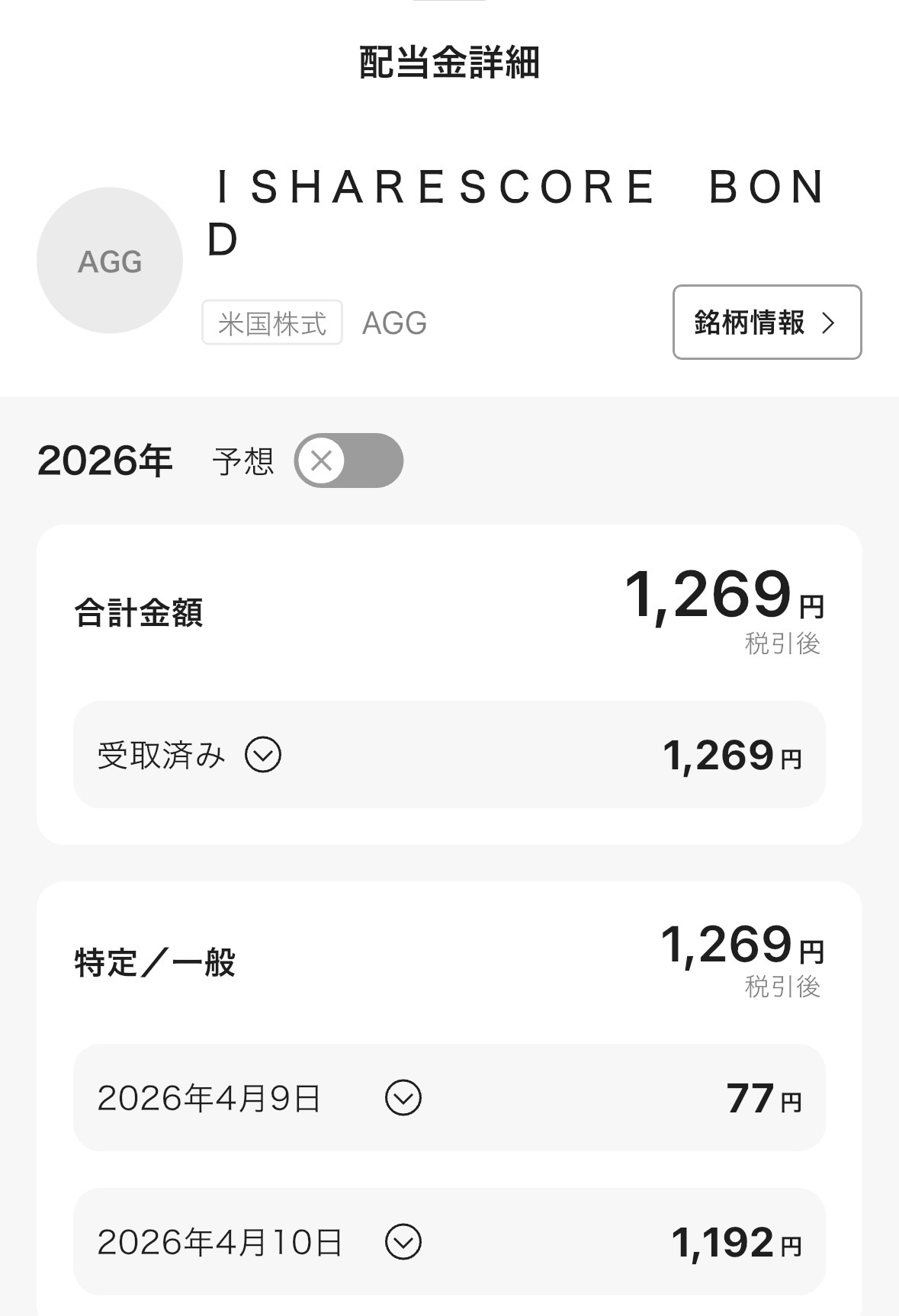配当金