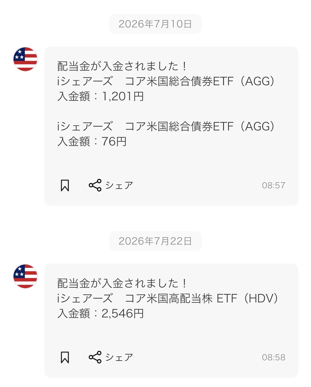 配当金
